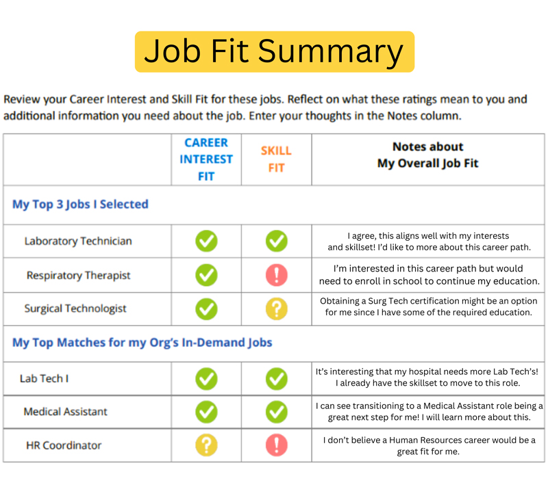  benefits - Career Pathways